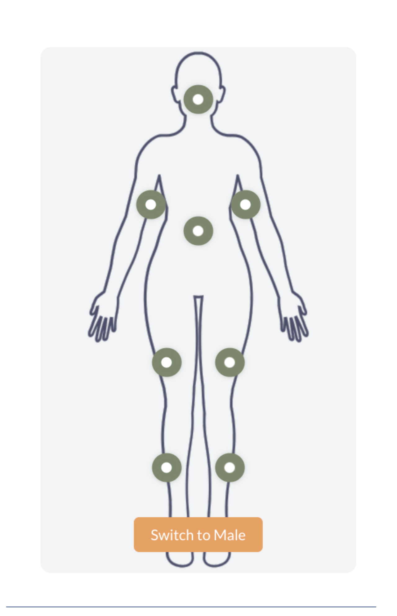 body treatment